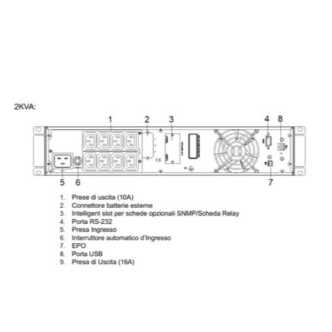 REVERSO 2000 VA 2000 W