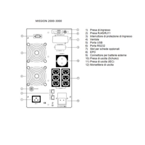 MISSION 3000 VA 2700 W ON LINE CON DISPLAY LCD