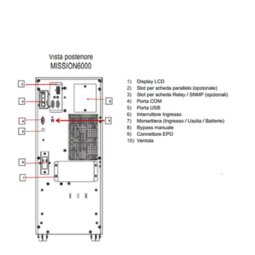 MISSION 6000 VA 5400 W ON LINE CON DISPLAY LCD