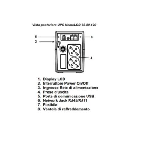 NEMOLCD LINE INTERACTIVE 800VA 360W 2 SCHUKO LCD USB