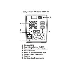 NEMOLCD - LINE INTERACTIVE CON DISPLAY LCD E USB 3000 VA 1200 W 2 IEC + 2 SHUKO