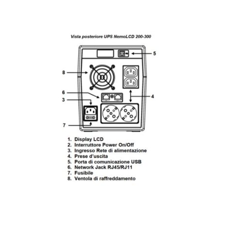 NEMOLCD - LINE INTERACTIVE CON DISPLAY LCD E USB 3000 VA 1200 W 2 IEC + 2 SHUKO