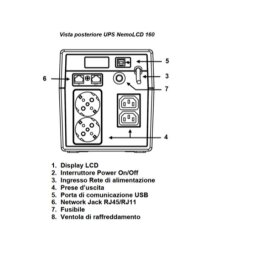 NEMOLCD - LINE INTERACTIVE CON DISPLAY LCD E USB 1600 VA 600 W 2 IEC + 2 SHUKO