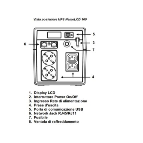 NEMOLCD - LINE INTERACTIVE CON DISPLAY LCD E USB 1600 VA 600 W 2 IEC + 2 SHUKO