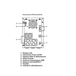 NEMOLCD - LINE INTERACTIVE CON DISPLAY LCD E USB 4000 VA 1800 W 2 IEC + 2 SHUKO