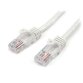 Cavo di Rete da 50cm Bianco Cat5e Ethernet RJ45 Antigroviglio - Cavo Patch Snagless