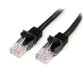 Cavo di rete CAT 5e - Cavo Patch Ethernet RJ45 UTP Nero da 3m  antigroviglio - Cavo RJ45 M/M Cat 5e