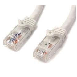 Cavo di rete Cat 6 - Cavo Patch Ethernet RJ45 UTP bianco da 2m antigroviglio - cavo gigabit categoria 6