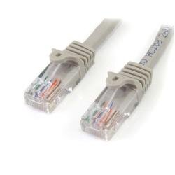 Cavo patch UTP antigroviglio Cat5e RJ45 grigio da 15 m - Cavo patch con ethernet -Cavo RJ45 M/M Cat5e - Grigio (45PAT15MGR)