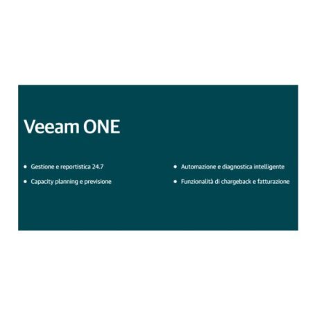 MONTHLY BASIC MAINTENANCE RENEWAL - VEEAM ONE FOR VMWARE