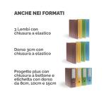 Scatola progetto Holos D8 verde in plastica riciclata