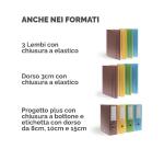 Scatola progetto Holos D15 azzurro in plastica riciclata
