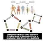 MIND THE GAP, Il quiz Intergenerazionale