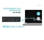 DOCK THUNDERBOLT 4 Doppio display (2xDP, 1xTB4) +5xUSB+ Power Delivery da 90 W con alimentatore