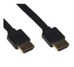 CAVO PIATTO HDMI® ULTRA SLIM 4K CON MINI CONNETTORI SALVASPAZIO MT 1,8