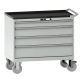 LISTA - Armoire à tiroirs mobile 54x27E (LxPxH) 1023x572x962mm 4 tiroirs (1x100/2x150/1x200) 75kg roues en caoutchouc Ø160mm KEY Lock Gris clair RAL 7035