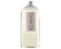 DONAU PROFESSIONAL von CANDLY&CO Nachfüllung für automatischen Lufterfrischer, 500 ml, Weiße Tee Essenz