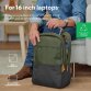 Trust laptoprugzak Lisboa voor 16 inch laptops, groen