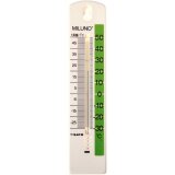 Bouhon buitenthermometer 20 cm, wit