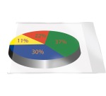 Q-CONNECT pochette, autocollante, ft A5, paquet de 10 pièces