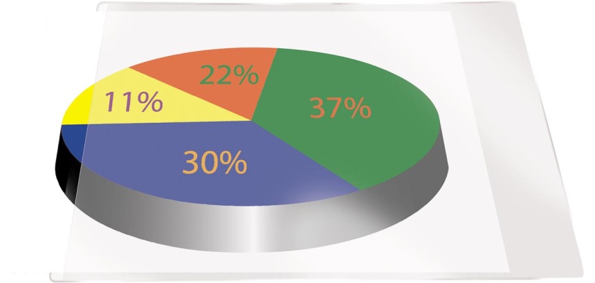 Q-CONNECT pochette, autocollante, ft A6, paquet de 10 pièces