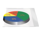 Q-CONNECT pochette, autocollante, ft A7, paquet de 10 pièces