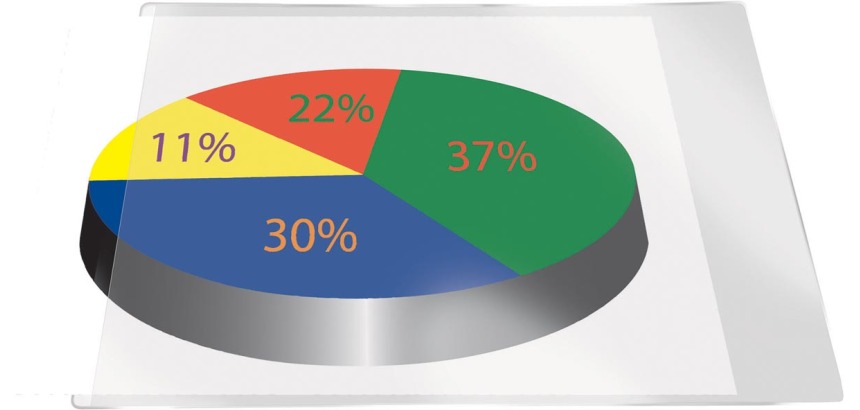 Q-CONNECT pochette, autocollante, ft A7, paquet de 10 pièces