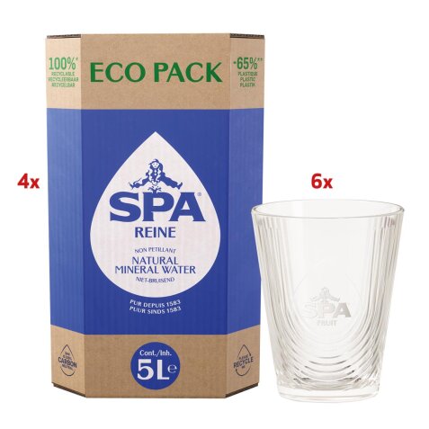 Actie Spa Reine water, niet bruisend, 4 x eco pack van 5l (051829- + GRATUIT 6 GLAZEN SPA (SPAGLAF)