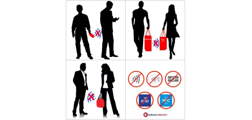 Kokoon Protect kaarthouder RFID, 1 kaart, assorti kleuren