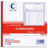 Manifold 'Commandes', 210 x 210 mm, dupli