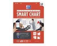 Bloc de conférence 'Smart Chart', autocollant