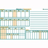 Tableau mesures et conversions 120 x 80 cm