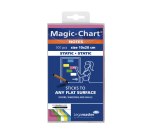 Magic-chart Notes Legamaster tableau blanc 100x200mm assorti 500 feuilles
