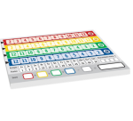 Qwixx Mixx Punkteblock (Niederländisch)