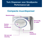 Distributeur chiffon Tork W8 Performance 655100 mural blanc