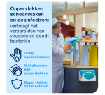 Distributeur chiffon Tork W8 Performance 655100 mural blanc