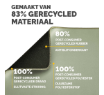 Fellowes Breyta XL mouse pad sage