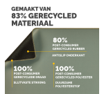 Sous-main de bureau Fellowes Breyta sauge