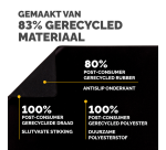 Sous-main de bureau Fellowes Breyta noir