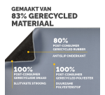 Sous-main de bureau Fellowes Breyta bleu