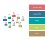 Pince à papier MAUL 215 Foldback 7mm + 9mm assorti 24 pièces