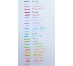 Sharpie S-note Highlighter Pack 4 Colors