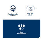 Reinigingsdoek Tork W4 Premium gevouwen 1-laags 4x75 vel wit 473179