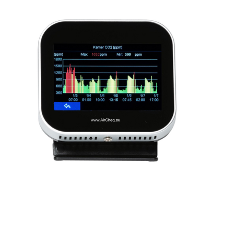 Mesureur CO2 Air Teq Touche Base