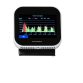 Mesureur CO2 Air Teq Touche Base