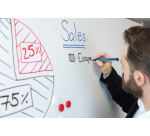 Whiteboardmarker Schneider Maxx 290 rond 2-3mm ass doos à 5+1 gratis