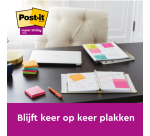 Memoblok Post-it 655 Super Sticky 76x127mm neon geel 12 stuks