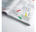 Indextabs 3M Post-it 684 12x43mm pijlvorm assorti 100 stuks