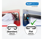 Agrafeuse Rapesco Germ-Savvy Less Effort ECO Antibactérien blanc