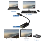 Adaptateur ACT USB-C vers HDMI 30Hz 0,15m